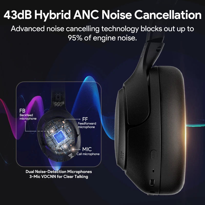 Cuffie wireless QCY H3: audio Hi-Res, over-ear, cancellazione attiva ibrida del rumore 43dB, Bluetooth 5.4, ideali anche per il gaming.
